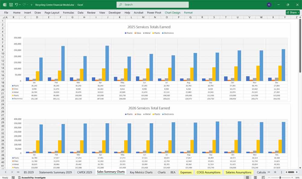 Recycling Center Finance Template