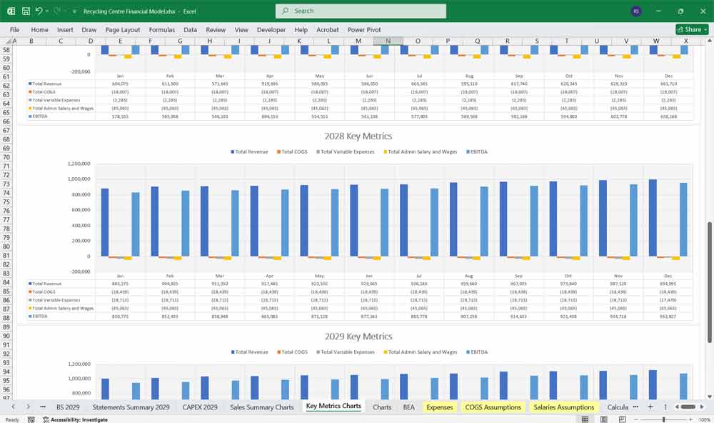 Recycling Center Financial Template