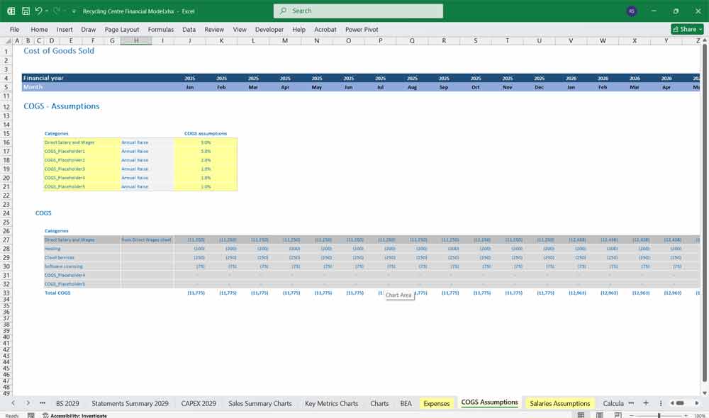 Recycling Company Financial Template
