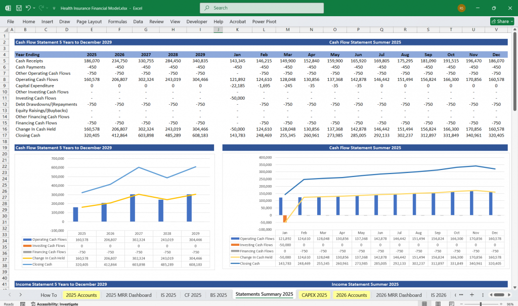 Health Insurance Company Financial Model