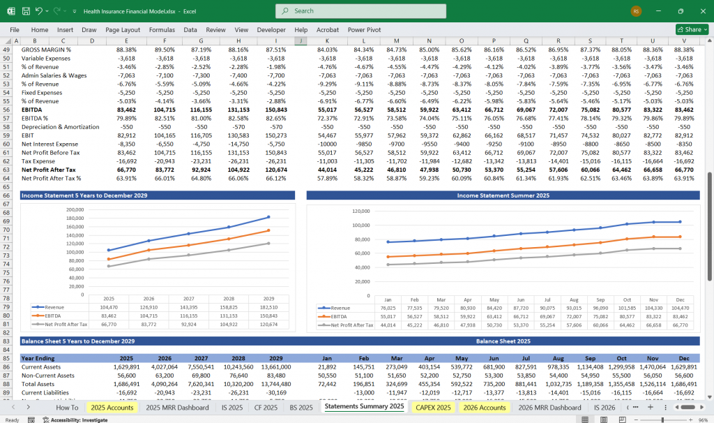 Health Insurance Company Financial Model