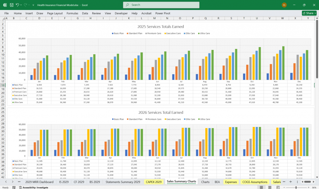 Health Insurance Company Financial Model