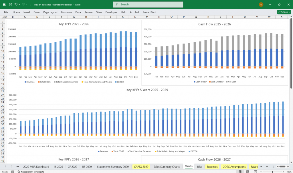 Health Insurance Company Financial Model