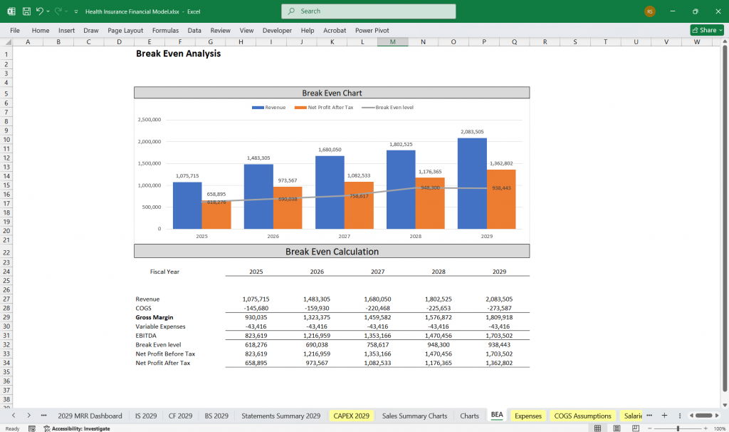 Health Insurance Company Financial Model