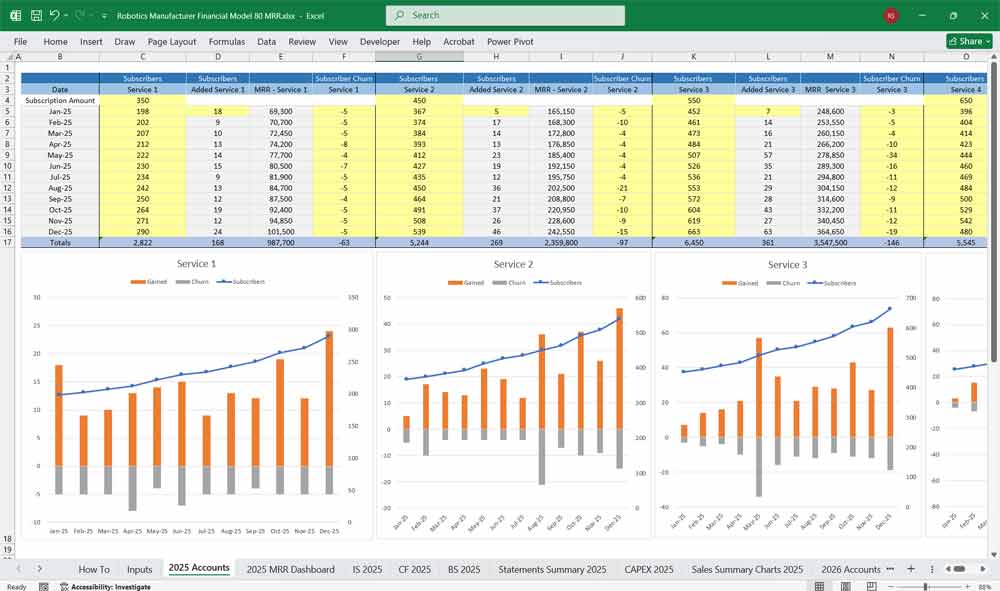 Robotics Manufacturer Financial Model