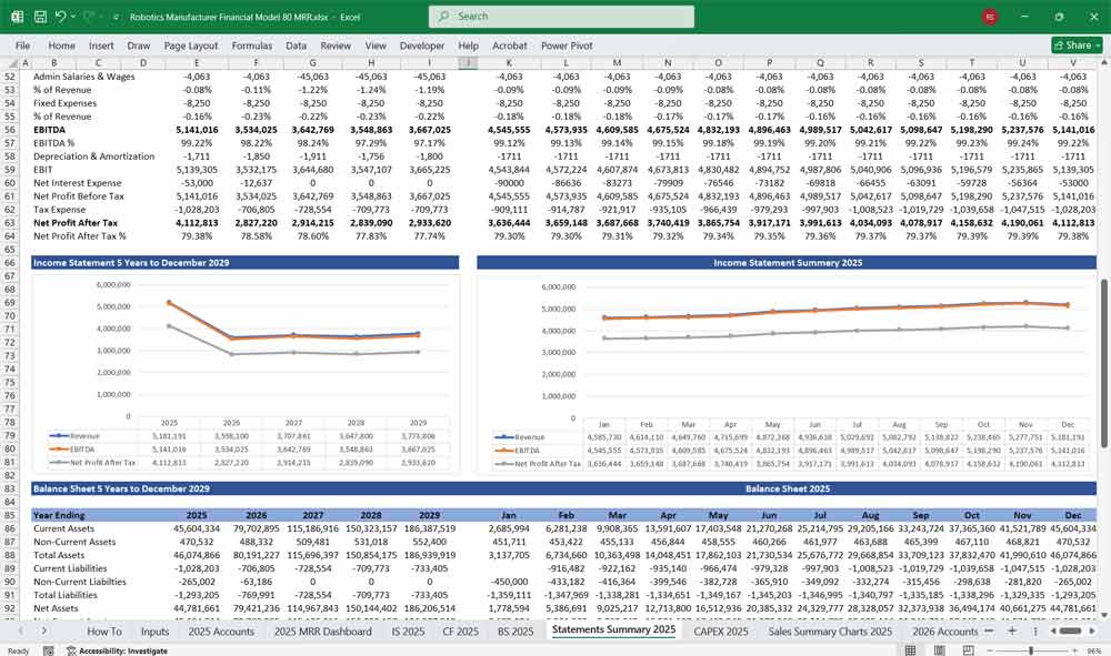 Robotics Manufacturer Financial Model