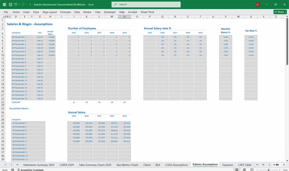 Robotics Manufacturer Financial Model