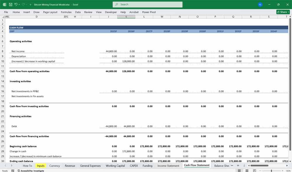 Bitcoin Mining Financial Model