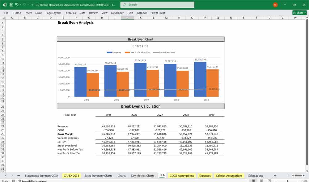3D Printing Financial Template