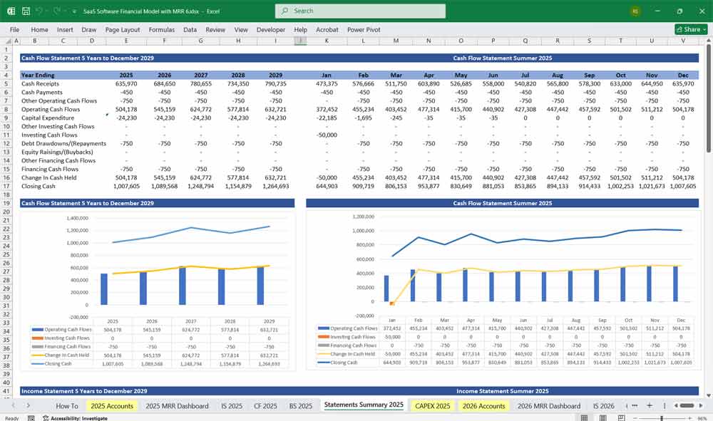 SaaS Software Financial Excel Template