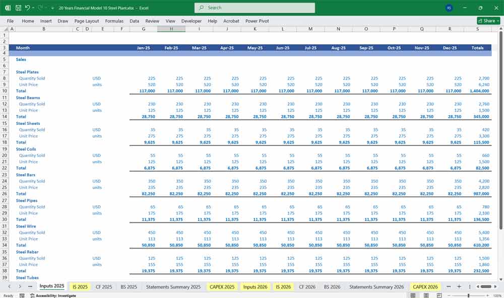 Steel Plant Financial Model