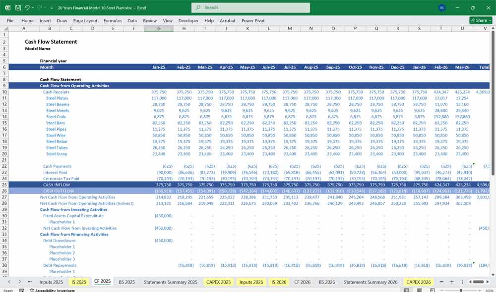 Steel Plant Financial Template