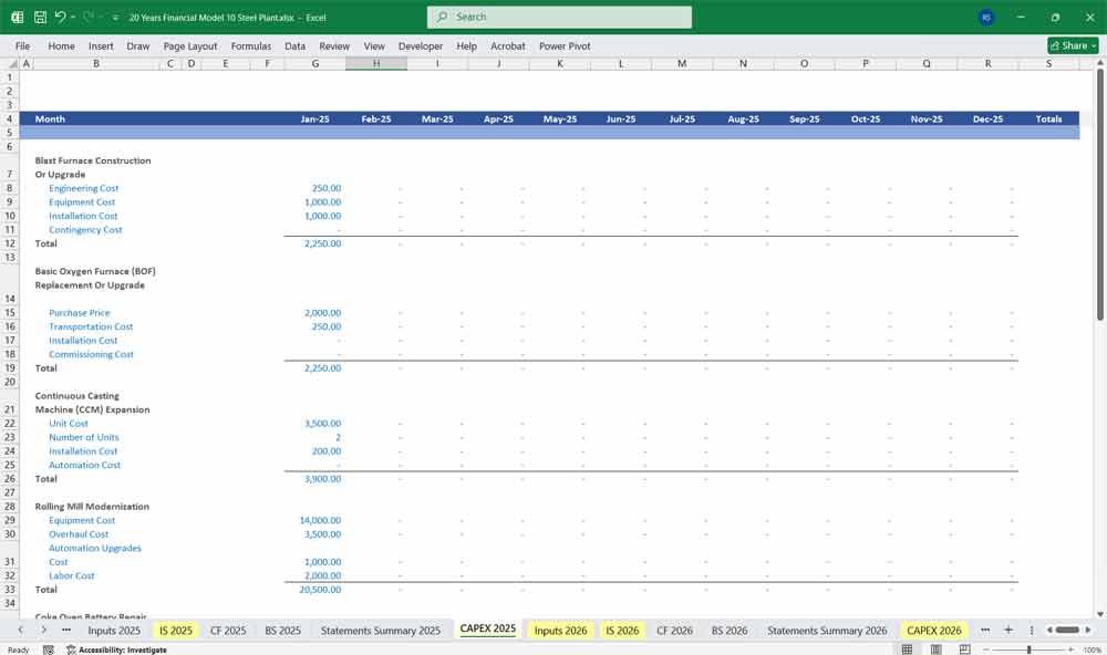 Steel Plant Financial Model