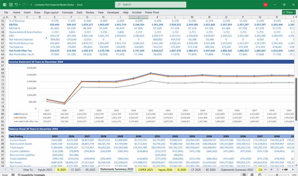 Container Port Financial Model