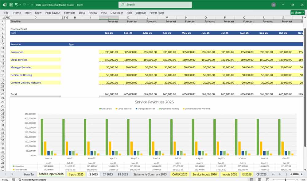 20 Year Data Centre Financial Model