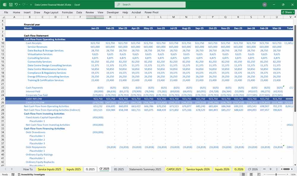 Data Centre Financial Model