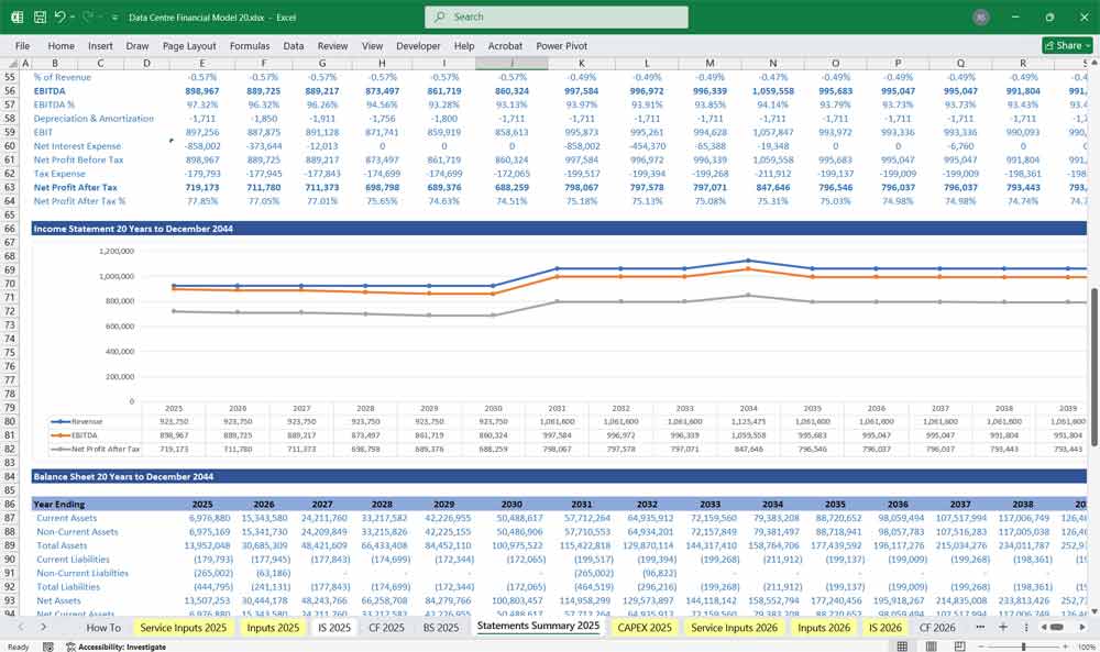 Data Centre Financial Template