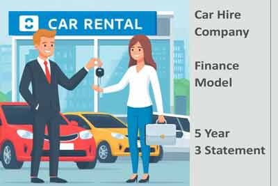 Free Financial Model Templates