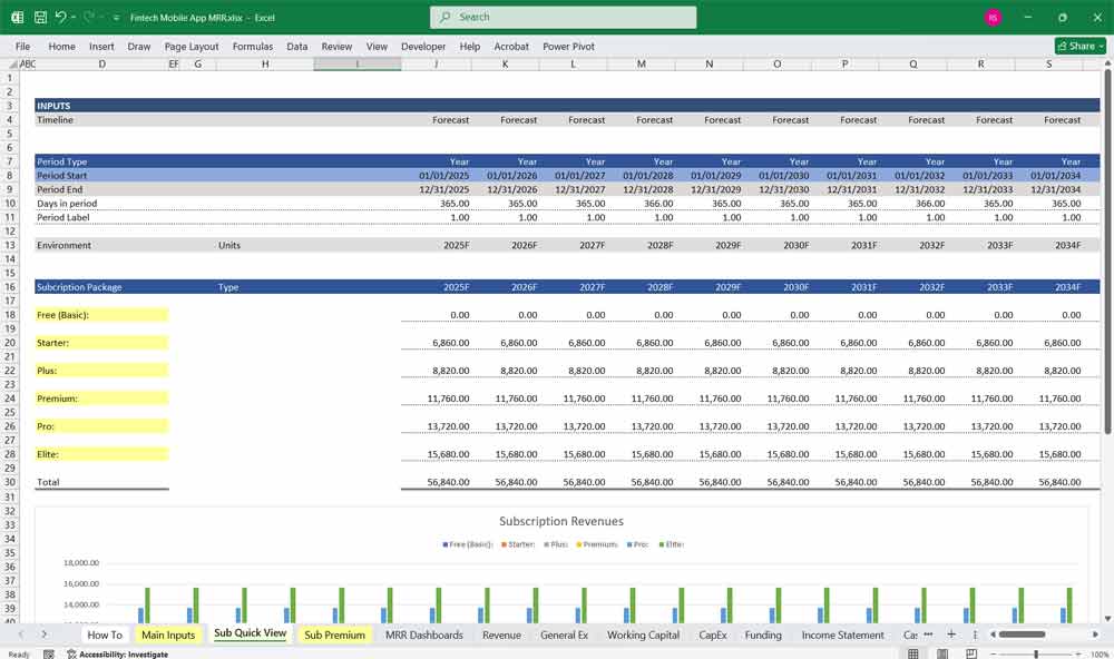 Fintech App Financial Model