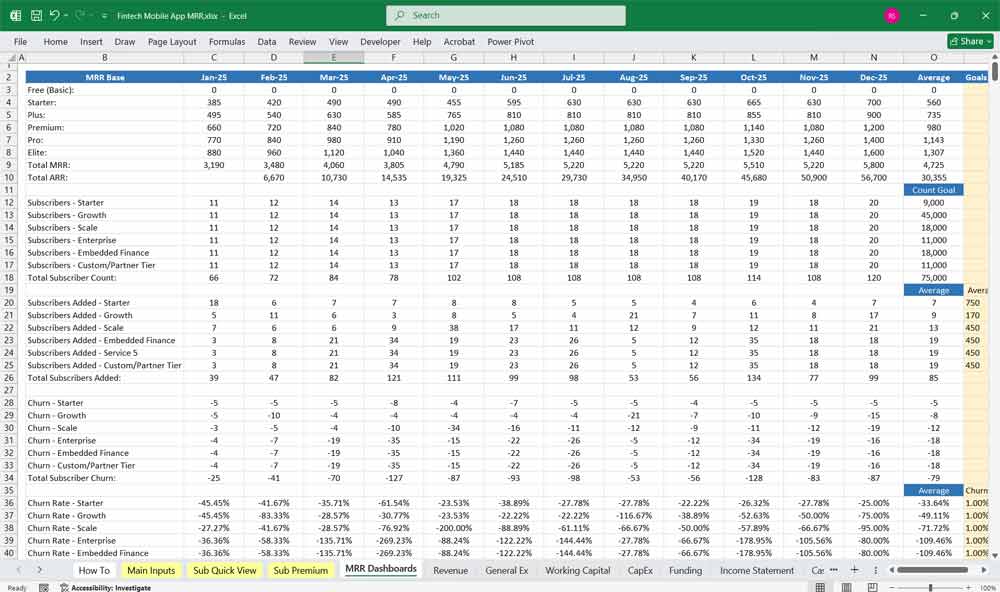 Fintech App Financial Model