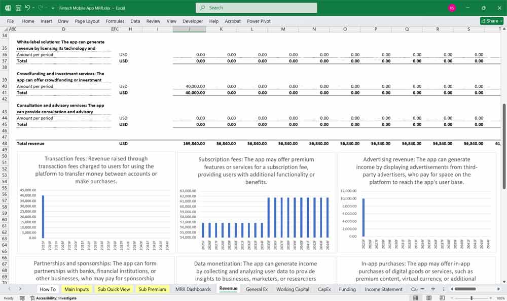 Fintech Mobile App Finance Model
