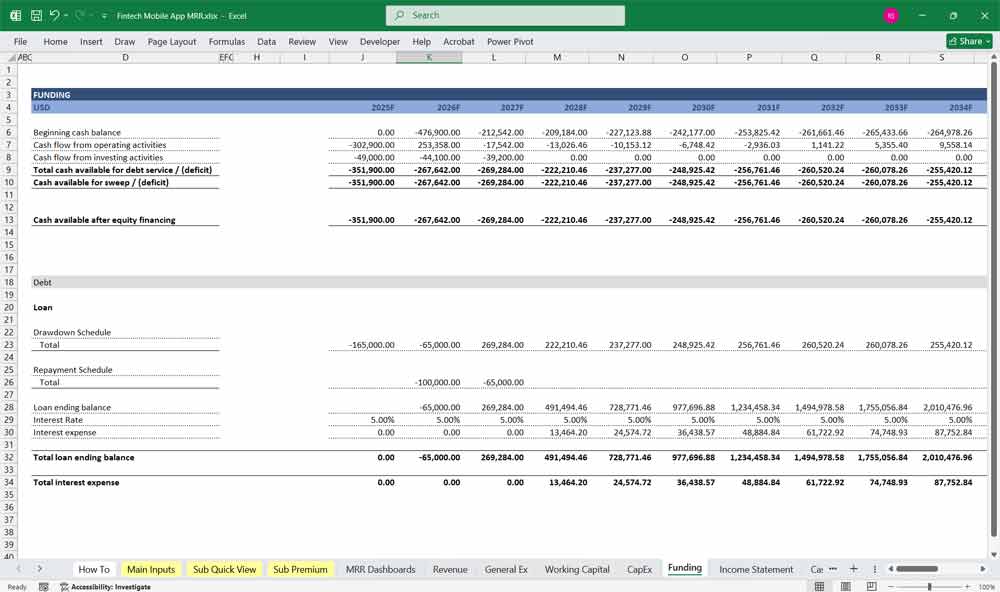 Fintech Mobile App Finance Model