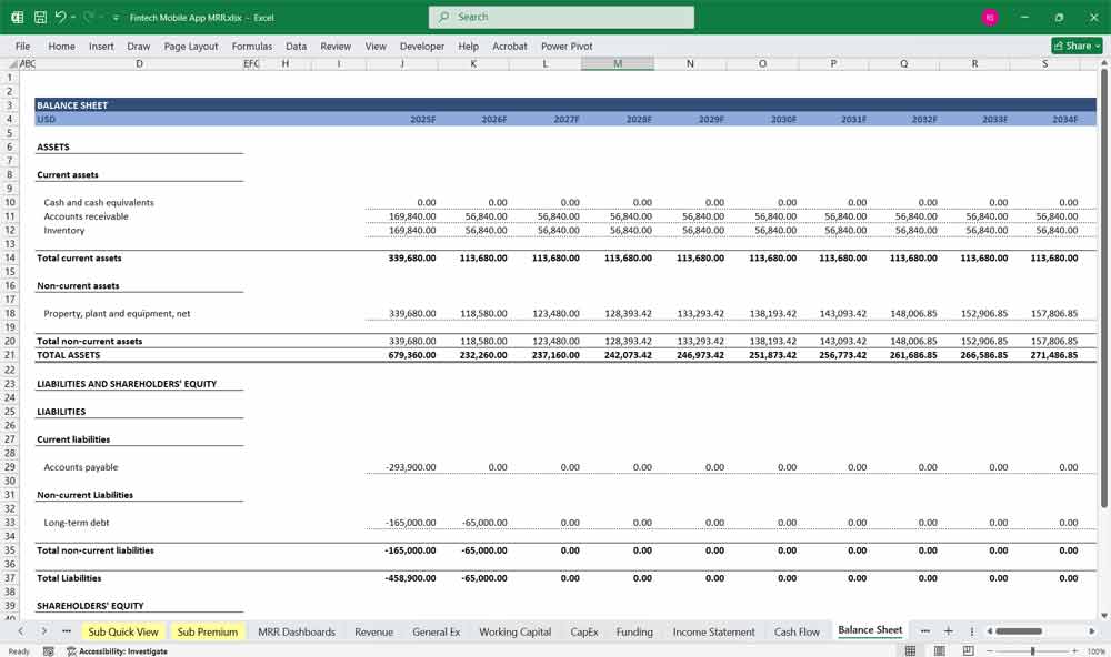 Fintech Mobile App Finance Model