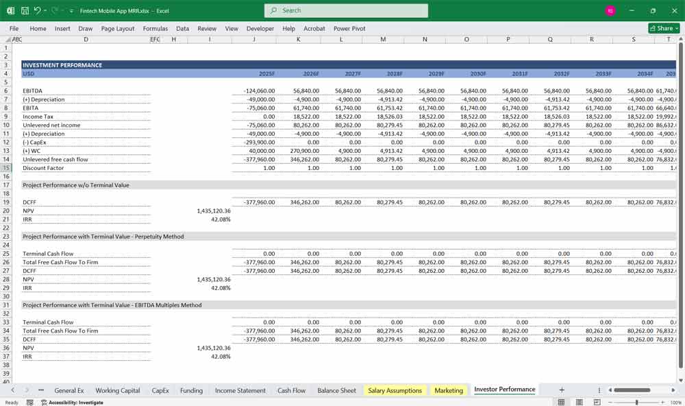 Fintech Mobile App Financial Model