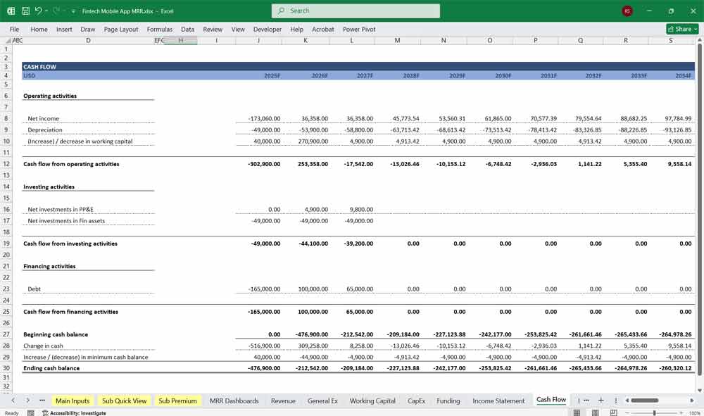 Fintech Mobile App Finance Model
