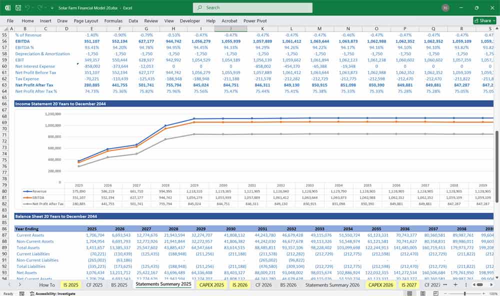Solar Farm Financial Template