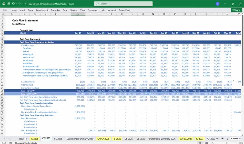 Downstream Oil Gas Financial Model