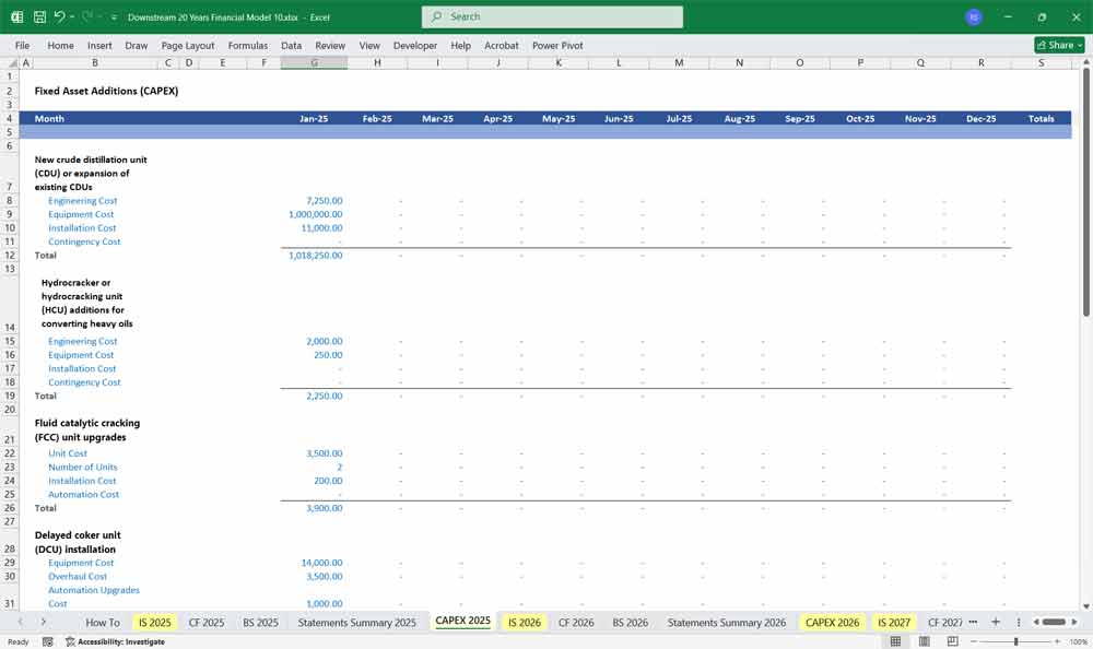 Downstream Oil Gas Financial Model