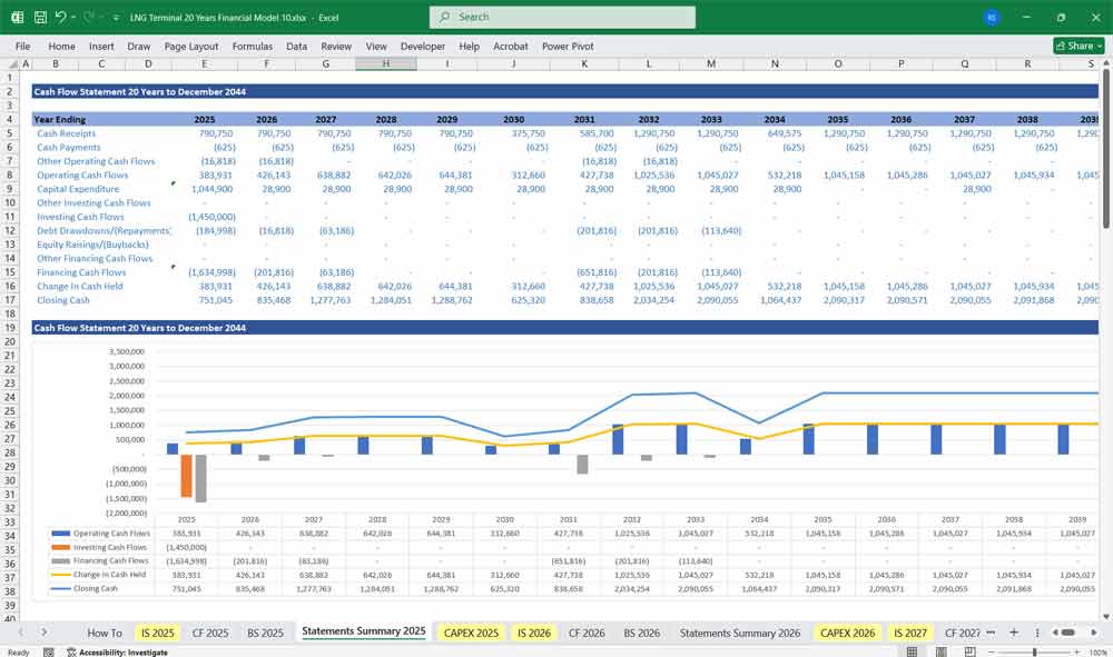 LNG Terminal Financial Model