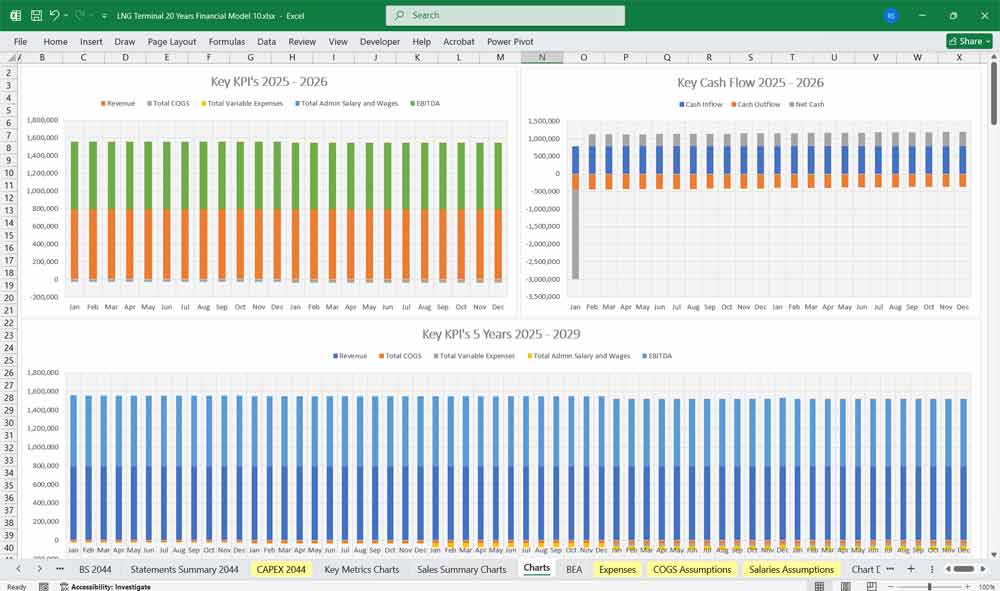 LNG Terminal Financial Template