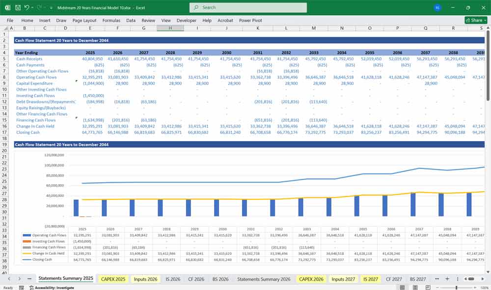 Midstream Oil Financial Model