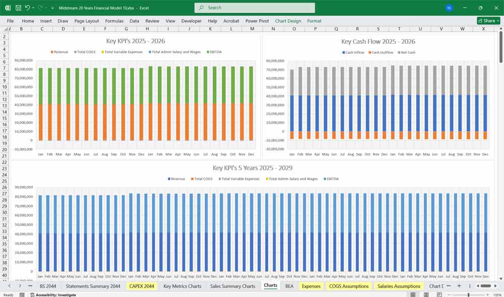 Midstream Oil & Gas Financial Model