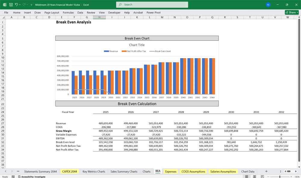 Midstream Gas Excel Financial Model