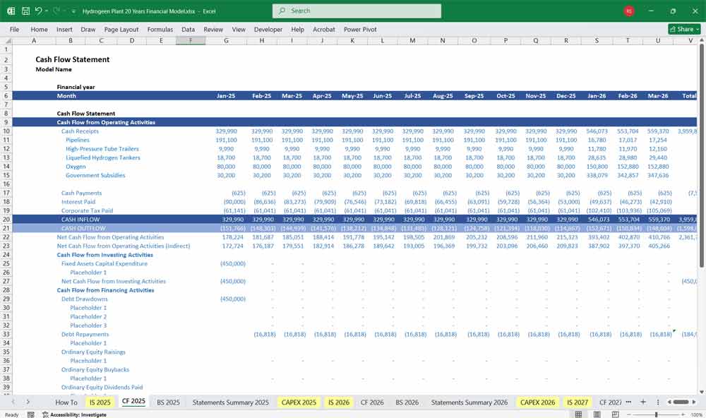 Hydrogen Plant Financial Model