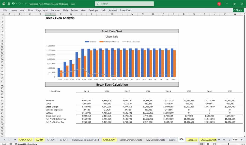 Hydrogen Plant Cost Template