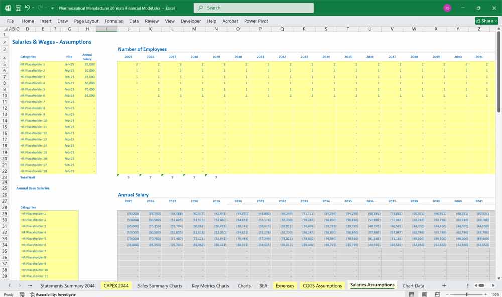 Pharmaceutical Manufacturer Financial Model