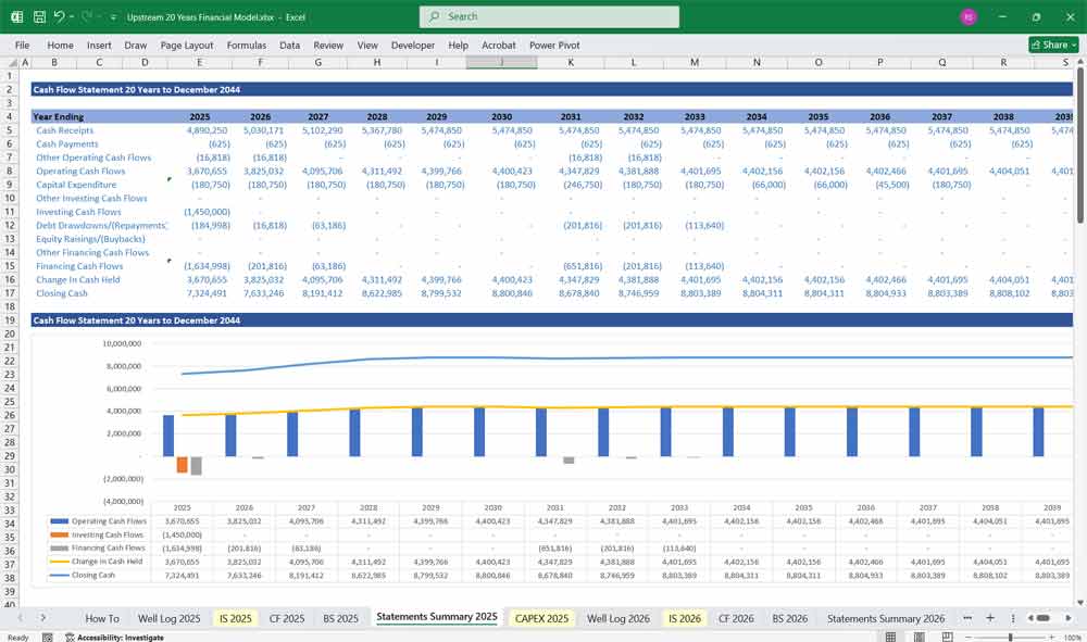 Upstream Oil Gas Financial Model