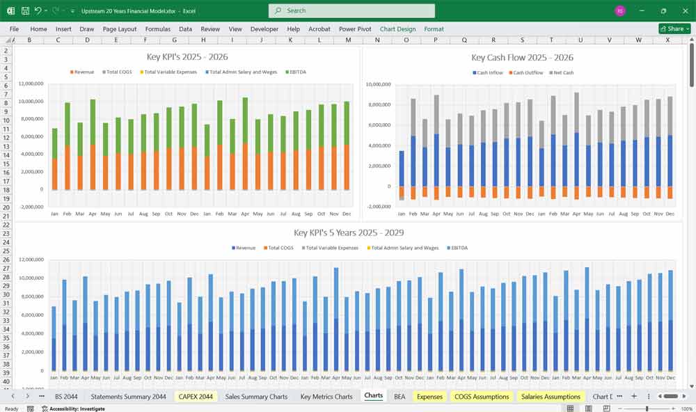 Upstream Oil Financial Template