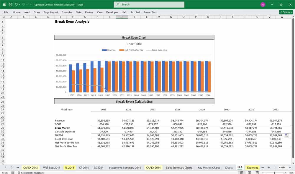 Oil Gas Financial Model