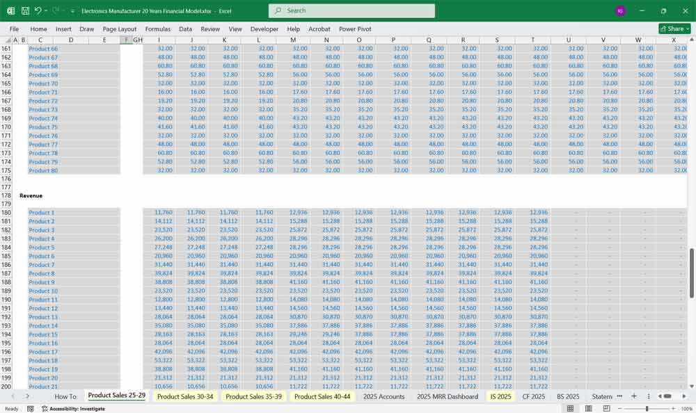 Electronics Company Financial Template