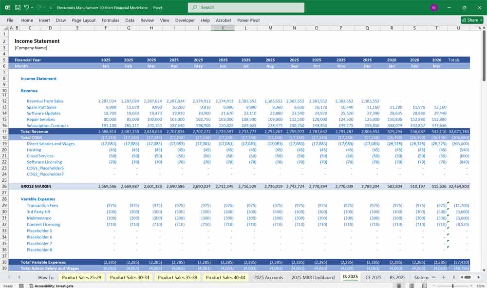 Electronics Manufacturer Financial Model