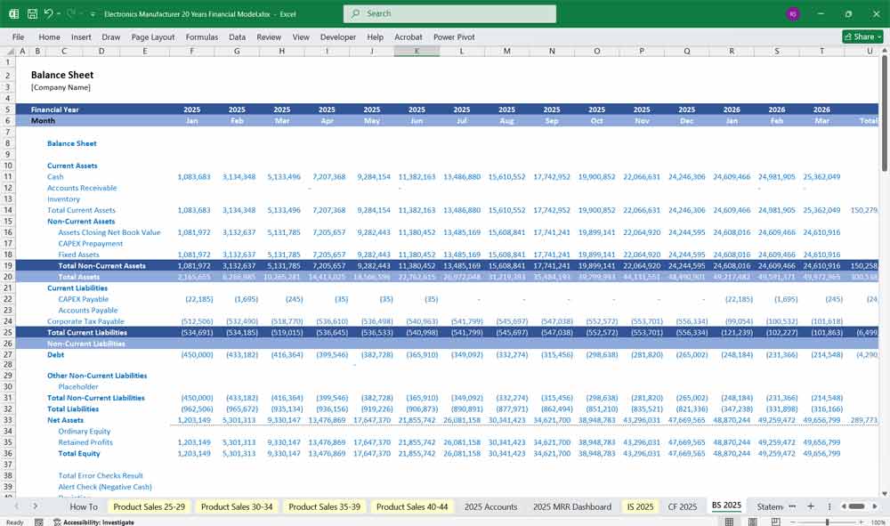 Electronics Manufacturer Financial Template