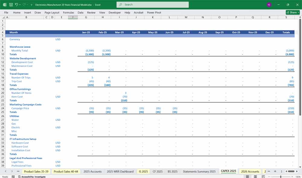 Electronics Manufacturer Financial Model