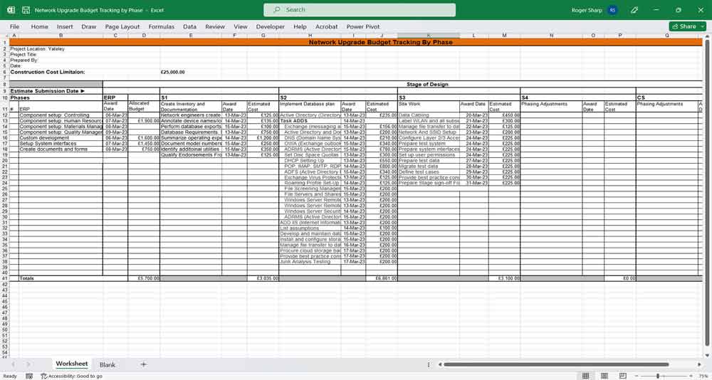 IPv4 to IPv6 Network Financial Plan Excel