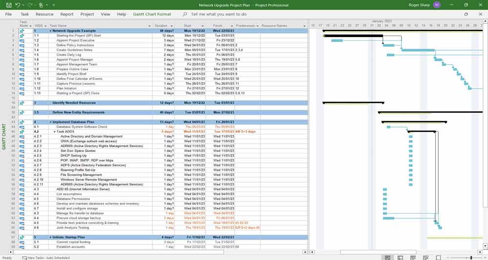 IT Network to Cloud Upgrade