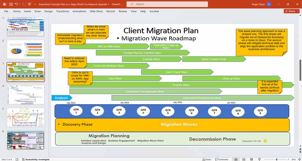 IPv4 to IPv6 Network Upgrade PowerPoint Slide
